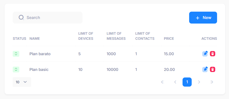 Descripción de la imagen