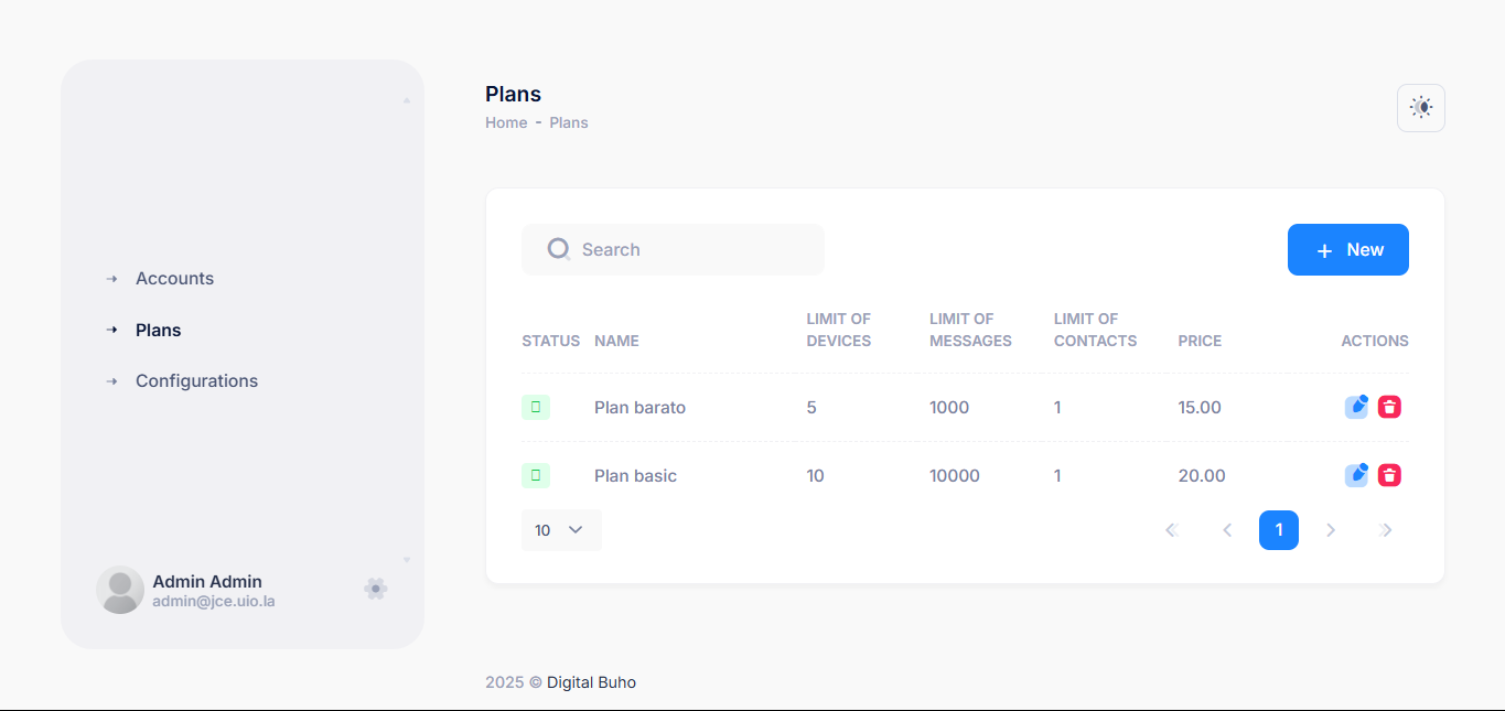 Descripción de la imagen